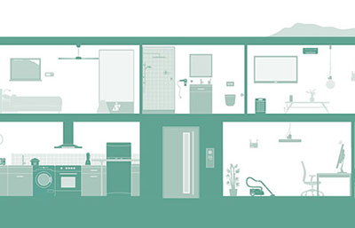 Settore Elettrodomestico